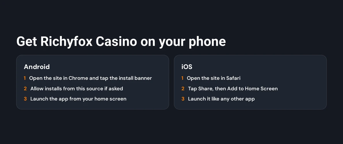 Launch mobile casino steps