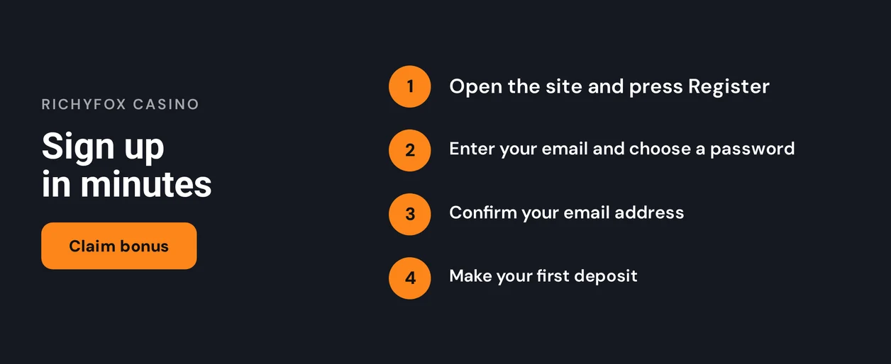 Launch four signup stages.