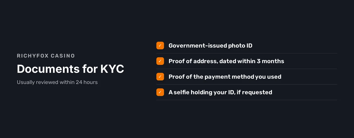 Complete KYC verification steps.